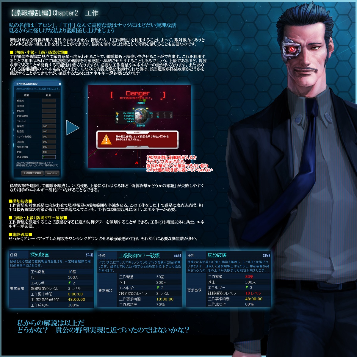 アロンのでしゃばり解説-工作-