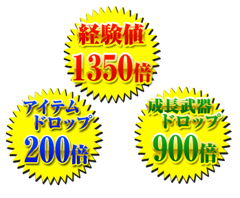 倍率イメージ