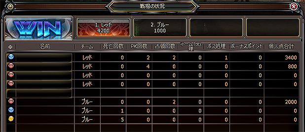 結果ウィンドウ スクリーンショット