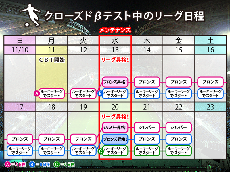 リーグ日程