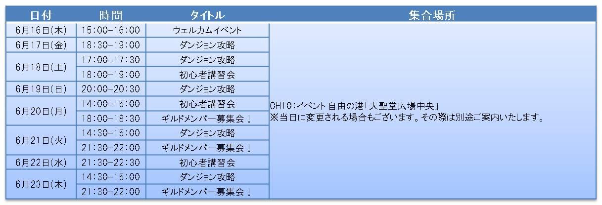オープンβテスト記念イベント