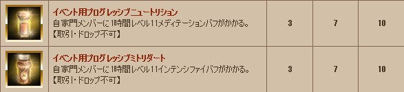 初級報酬リスト
