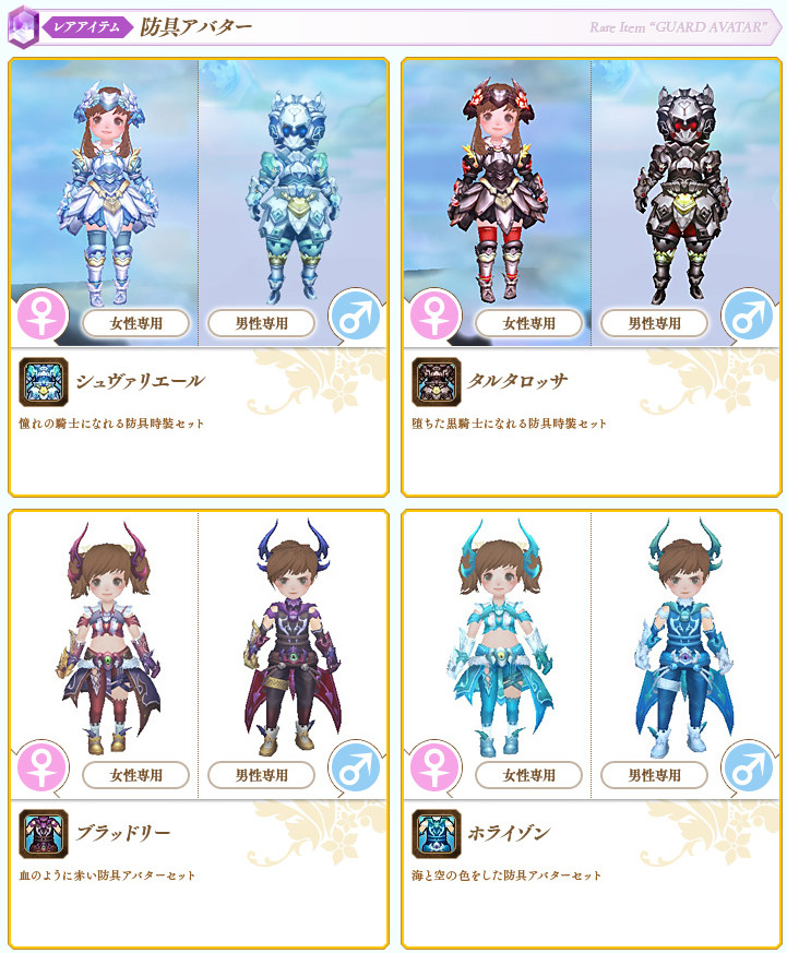 防具アバター