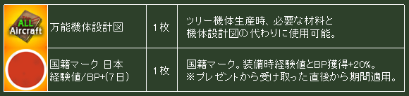 応援特典その2