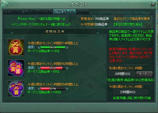商品券ボーナスをプレゼント