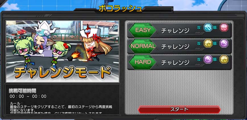 「ボコラッシュ」 スクリーンショット