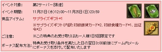 1日の累計チャージ額が100金貨以上