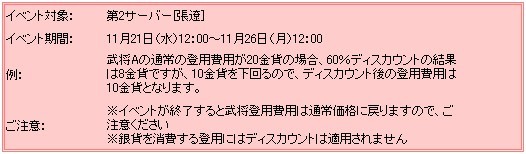 60%ディスカウント