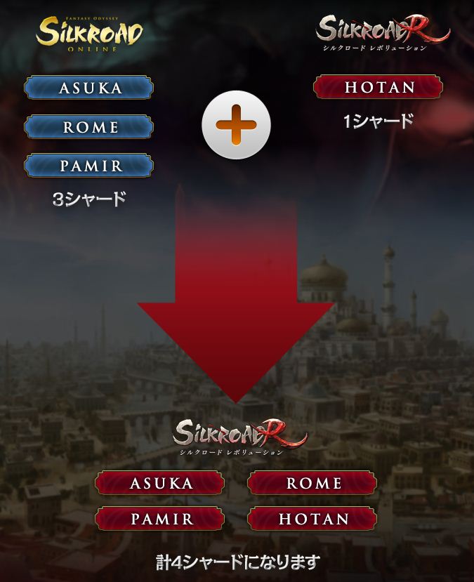シャードイメージ