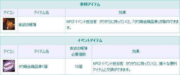 イベント素材アイテム