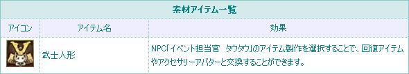 武士人形