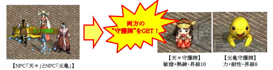 天々守護牌と元亀守護牌