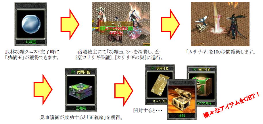 カササギ護衛