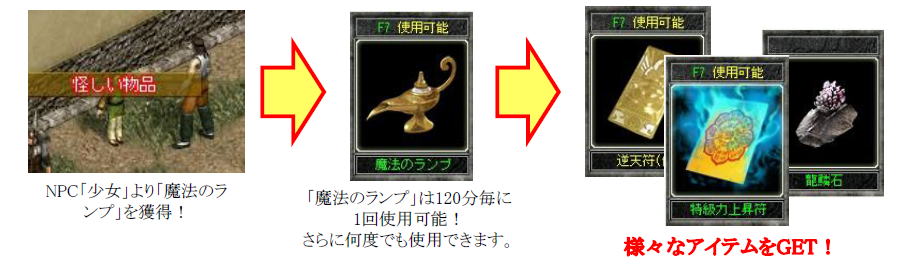 魔法のランプ