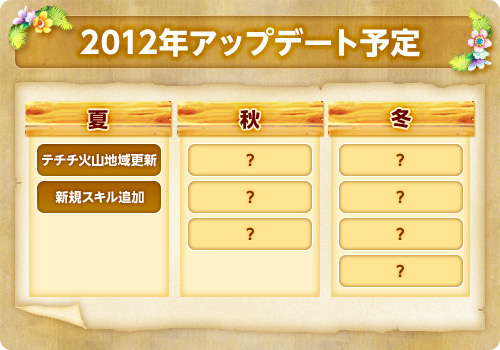 アップデート予定表