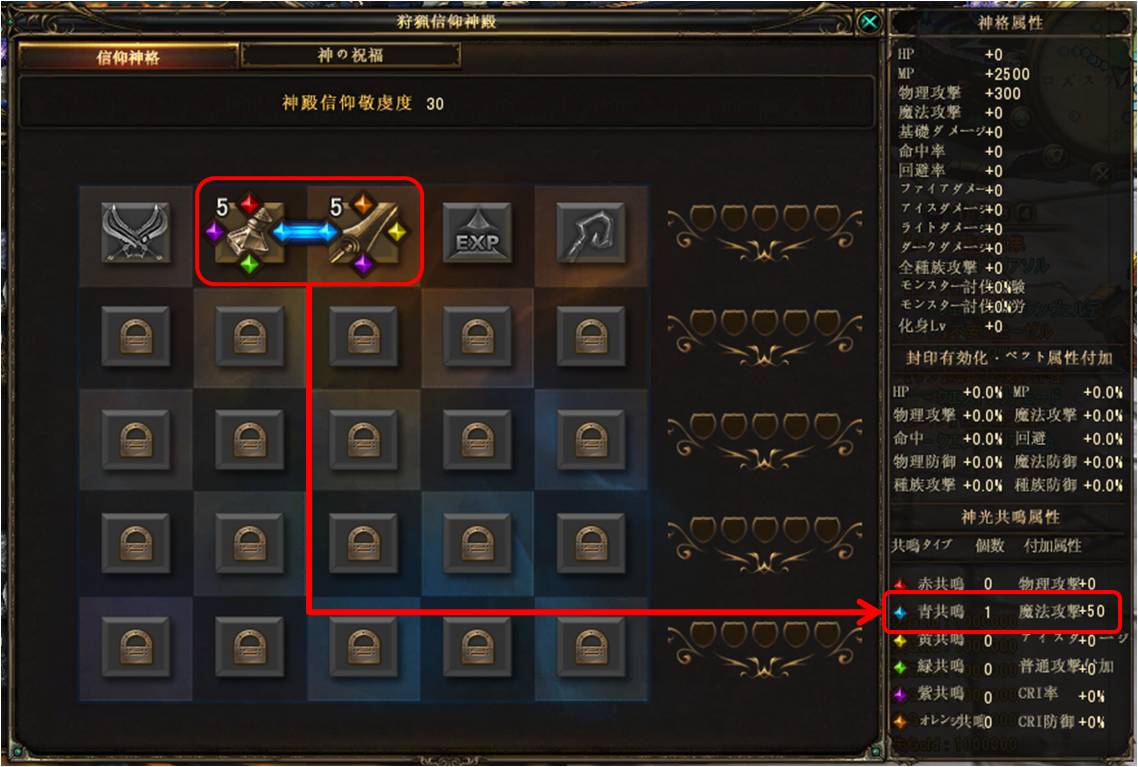 神殿システム スクリーンショット