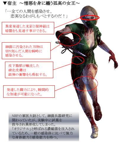 宿主 〜憎悪を身に纏う孤高の女王〜