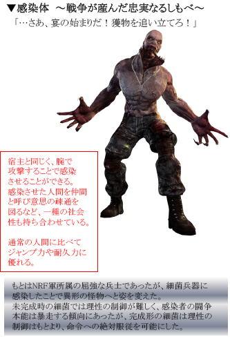 感染体 〜戦争が産んだ忠実なるしもべ〜