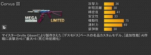 CorvusV イメージショット