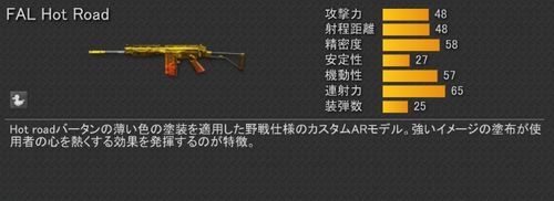 FAL Hot Road イメージショット