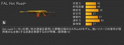 FAL Hot Road+ イメージショット