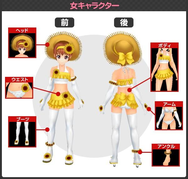 ひまわり水着紹介