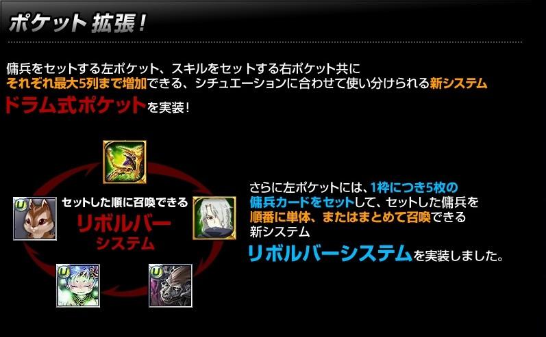 “リボルバーシステム”を搭載
