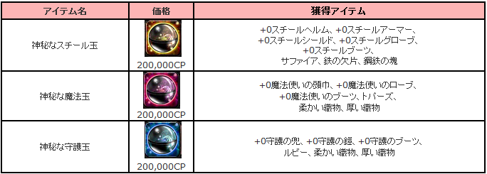 神秘的な玉