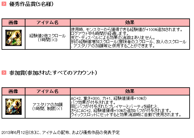 スクショコンテスト 賞品一覧