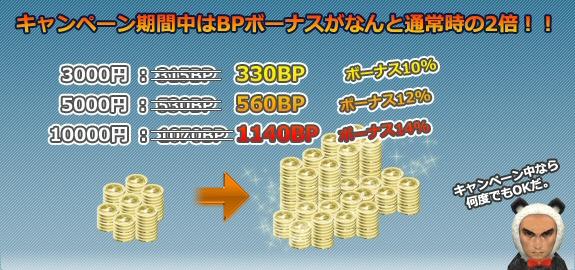 ネットキャッシュキャンペーン