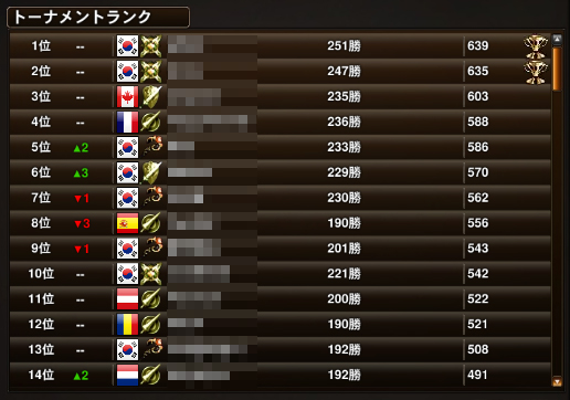 優勝マーク