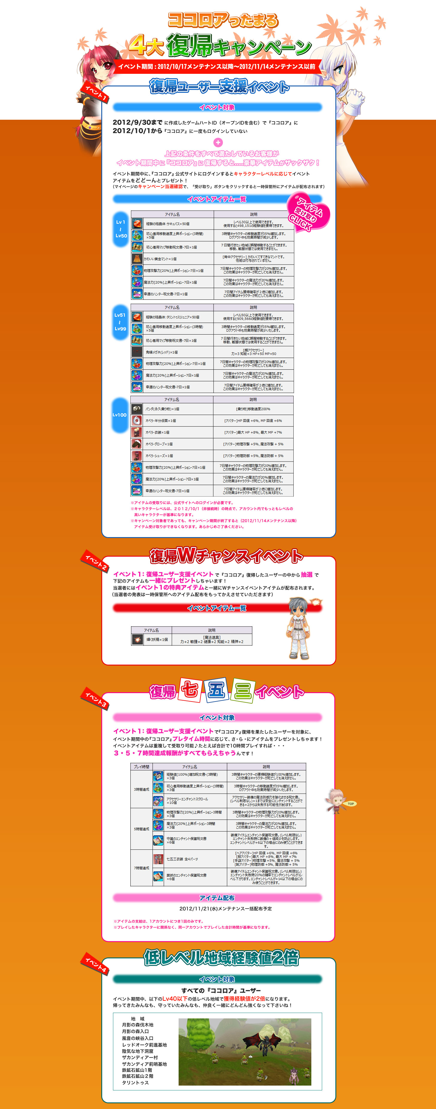 4大復帰キャンペーン