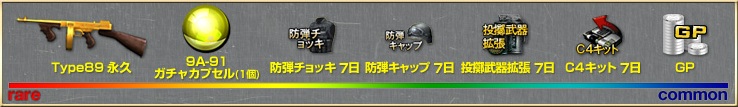 ゴールデンガチャ獲得アイテム
