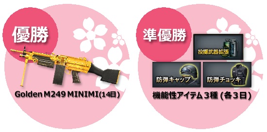 賞品