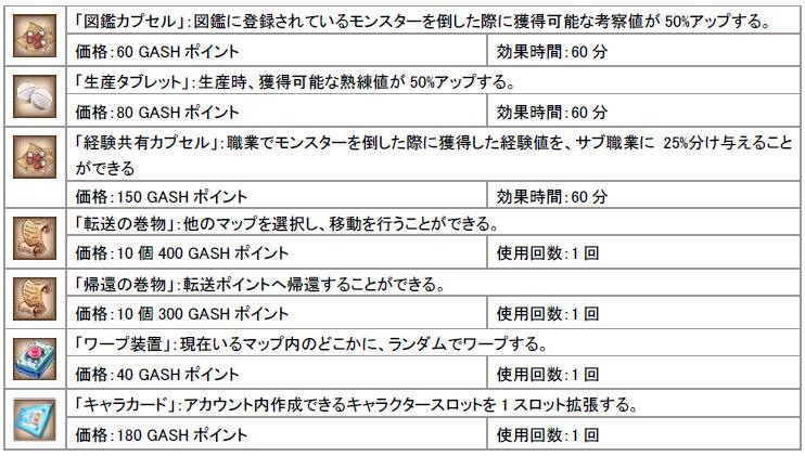 便利アイテム