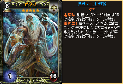 ゼウス