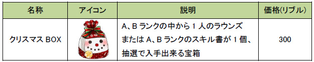 クリスマスBOX