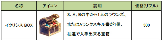 イクリシスBOX