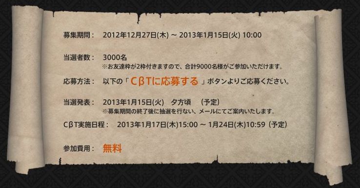 CβTスケジュール詳細