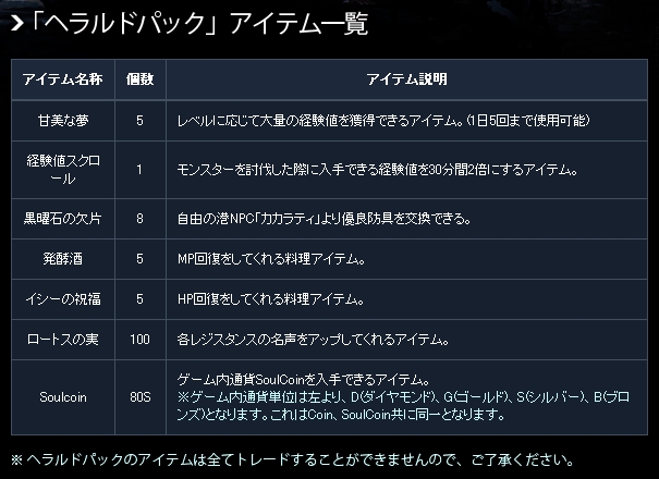 ヘラルドパックの中身
