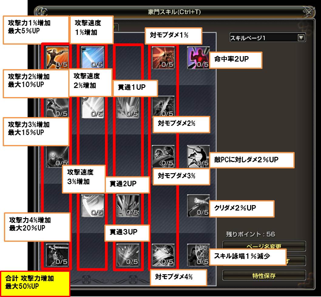 攻撃系統