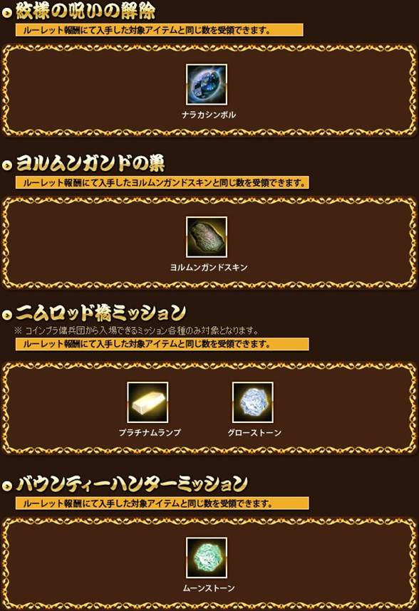 対象ミッションと条件