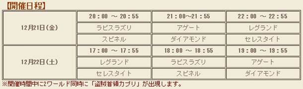 開催日時