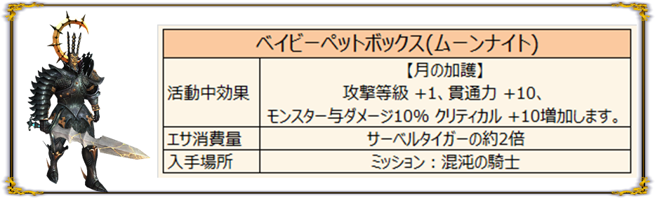 ムーンナイト(ペット)