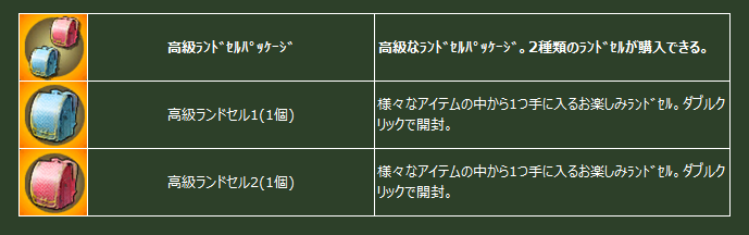 高級ランドセルパッケージ