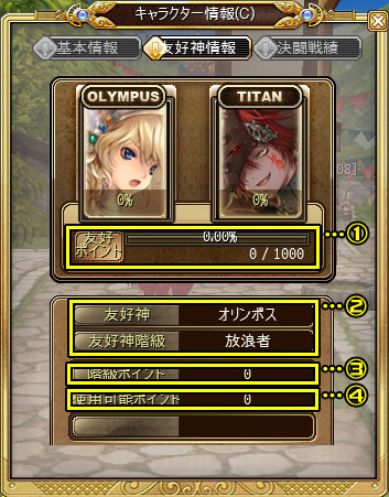 友好神ポイント スクリーンショット
