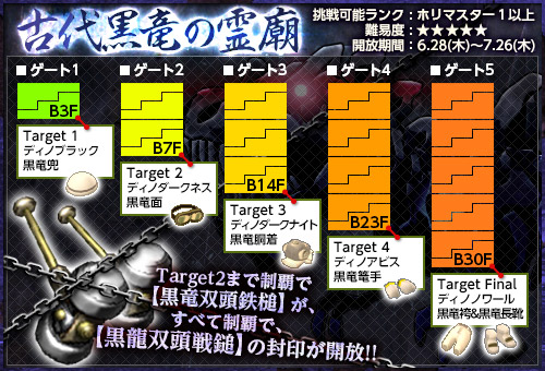 古代黒竜の霊廟