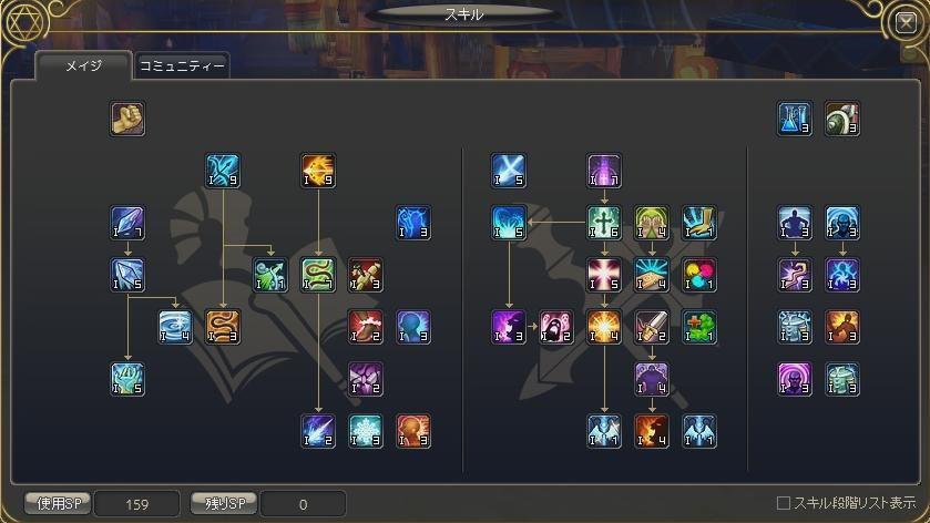Iris Online アイリスオンライン スキルツリーの大幅改変及び待望の新コスチューム追加