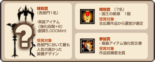 商品概要