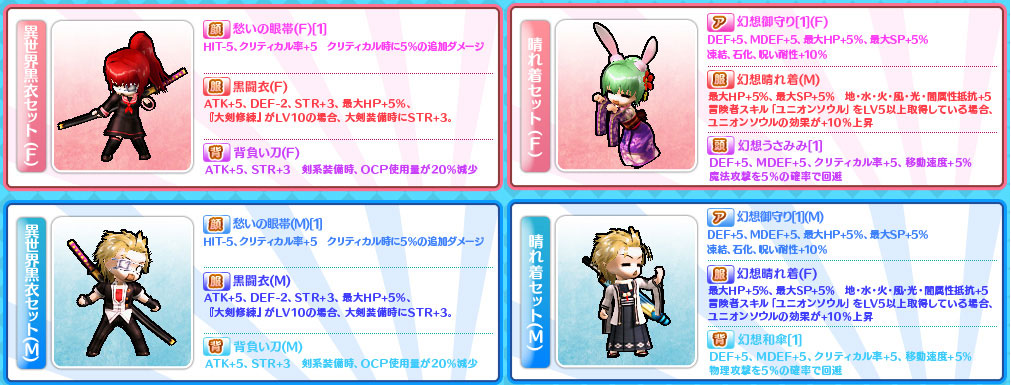 「異世界黒衣セット」「晴れ着セット」